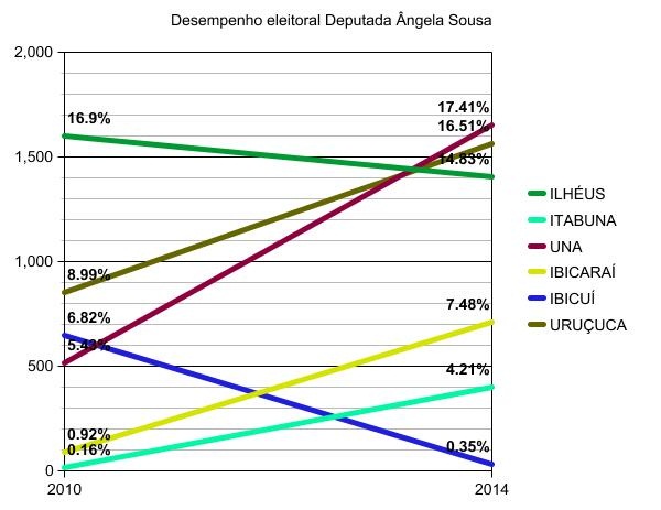 graph (1)