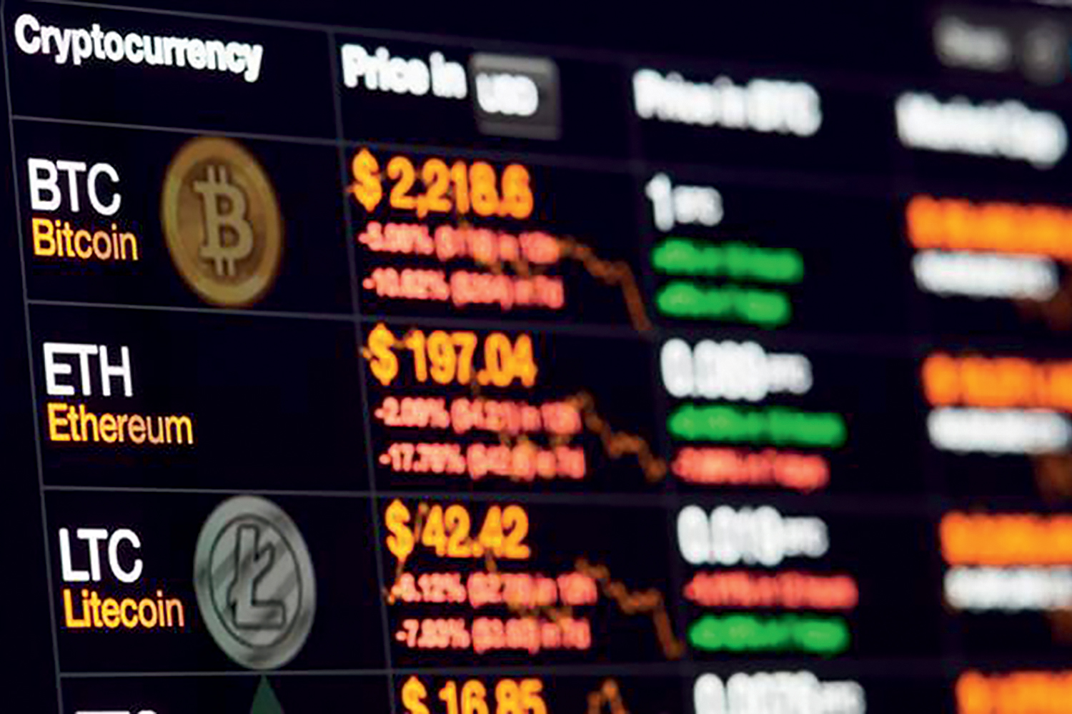 O que está por trás do banimento da Binance do Reino Unido