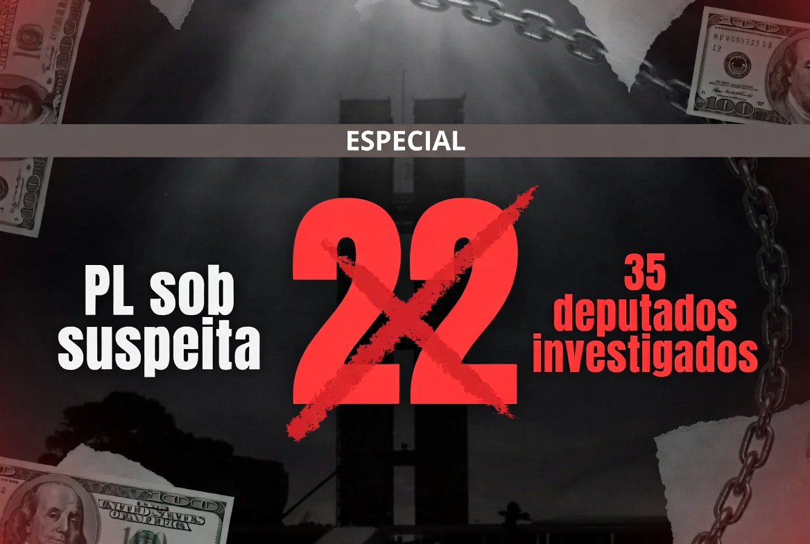 PL concentra 35 deputados réus ou investigados e acumula histórico de escândalos; presidente do partido tem R$ 119 milhões bloqueados
